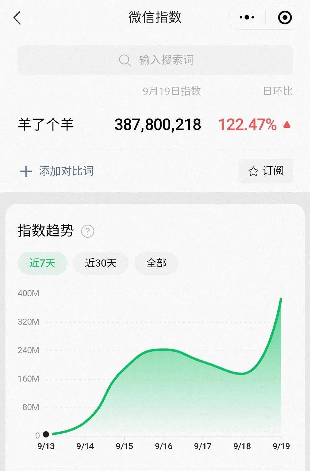 开云·体育官方网站-包含赛地聚焦：意甲赛前热度飙升，波尔图主帅复盘，更衣室稳定，更衣室氛围转暖的词条
