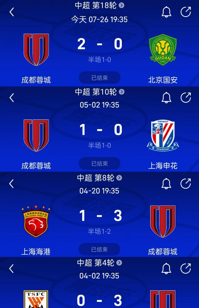 开云·体育官方网站-上海海港官宣外援最新消息